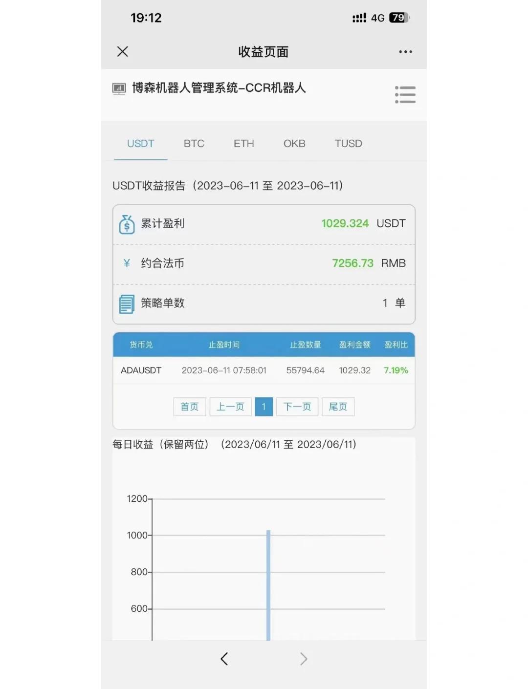 以太坊官方消息(以太坊官方公告) 以太坊官方消息(以太坊官方公告)
