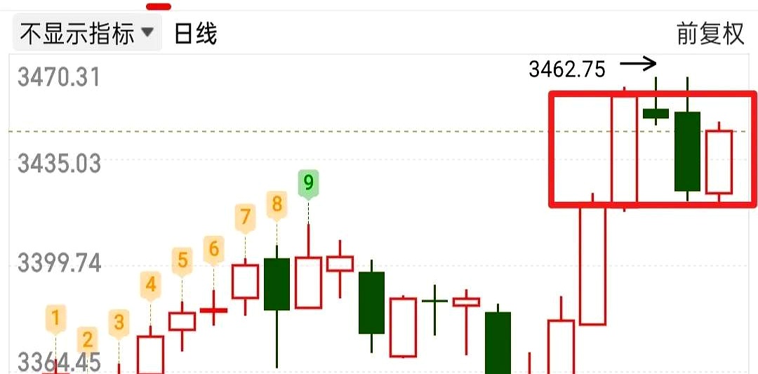 怎么避免震荡(怎么避免震荡的产生)