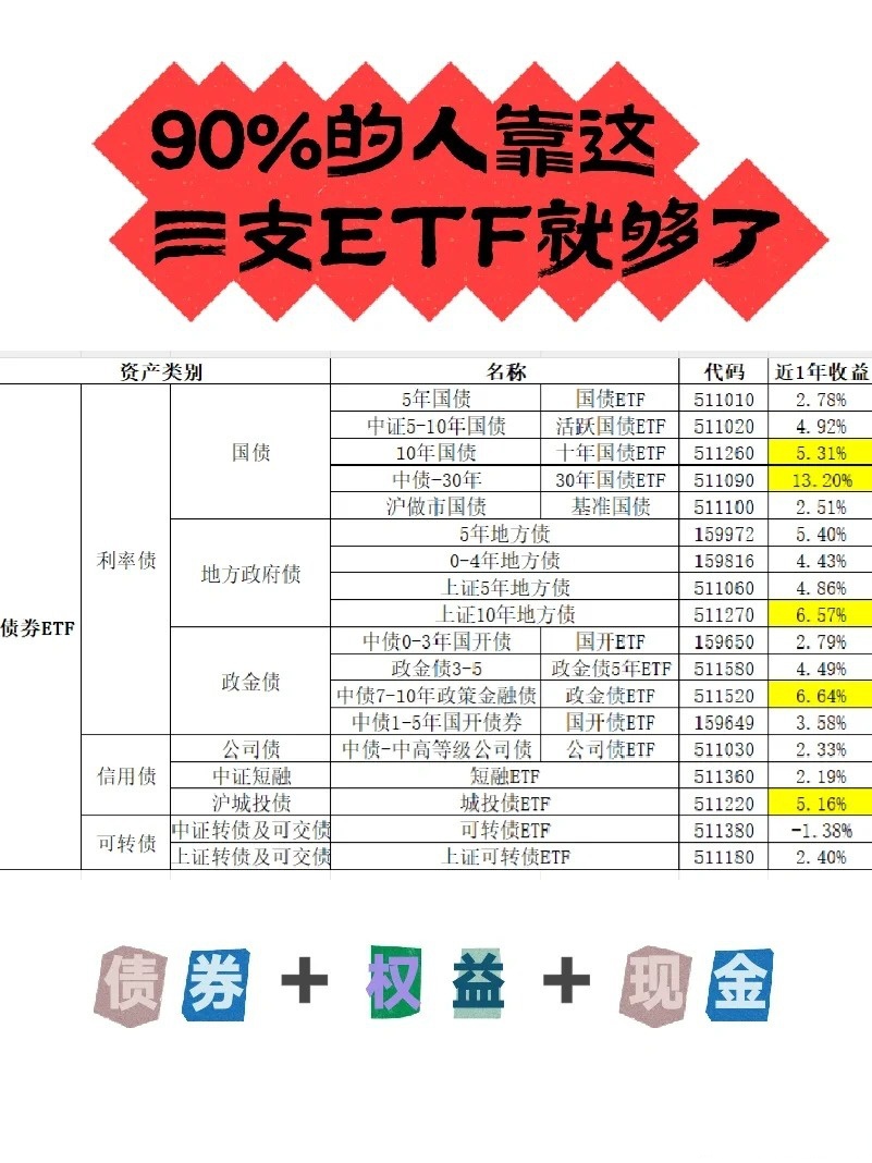 sdc是什么货币(人体结构几何体速写)