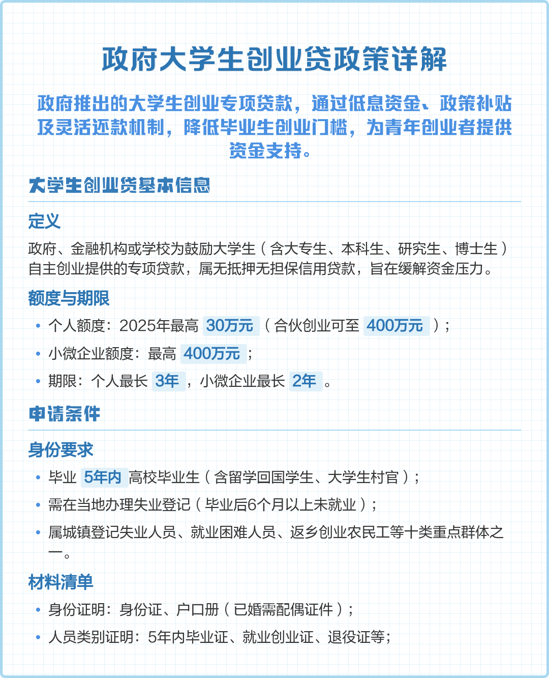 大学生贷款太多怎么办(大学生贷款大家都贷多少)
