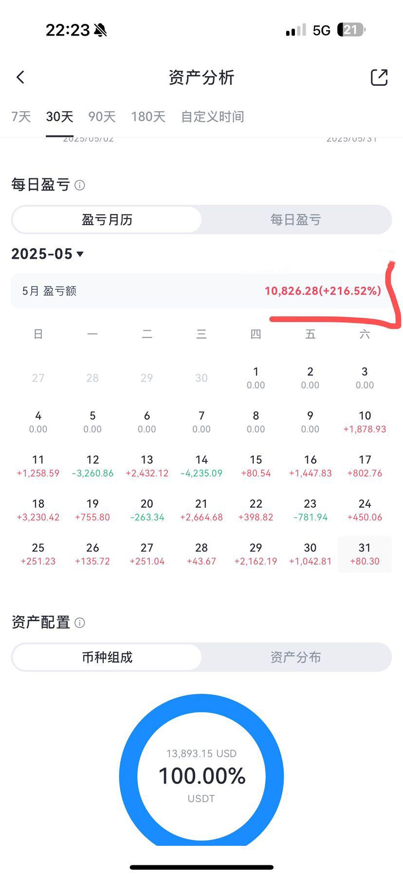 大陆用户以后怎么炒币(大陆用户怎么买美股股票) 大陆用户以后怎么炒币(大陆用户怎么买美股股票)