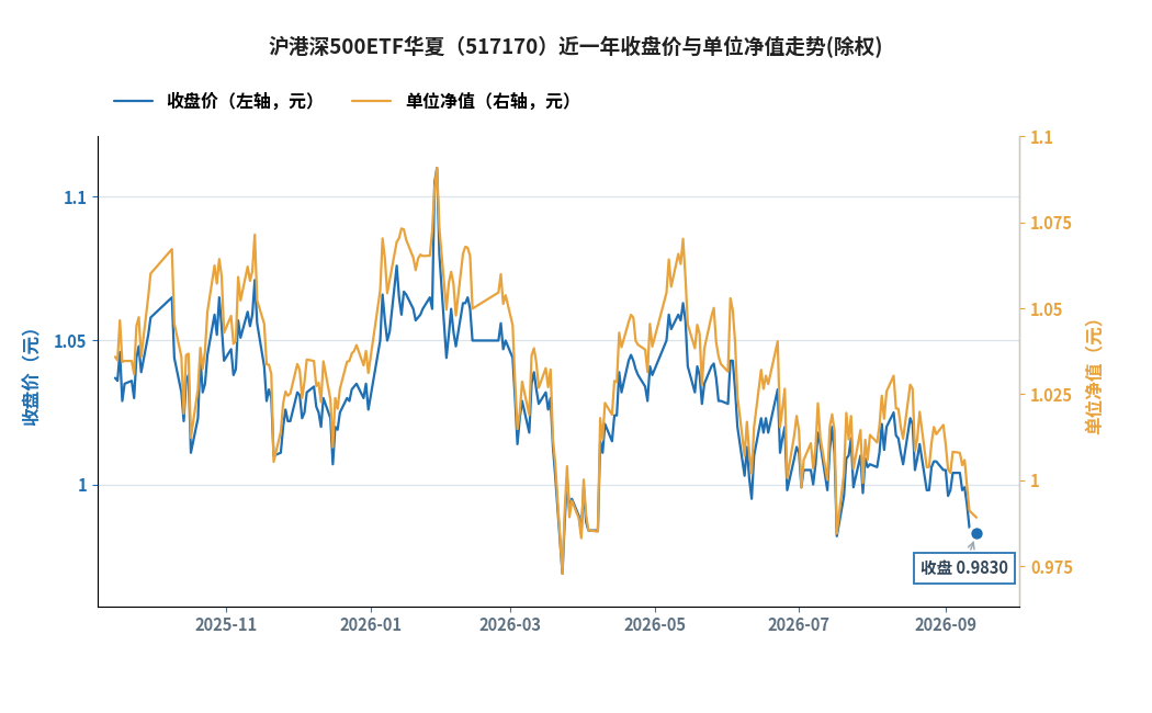 怎么看股票是深还是沪(怎么看股票是沪股还是深股) 怎么看股票是深还是沪(怎么看股票是沪股还是深股)
