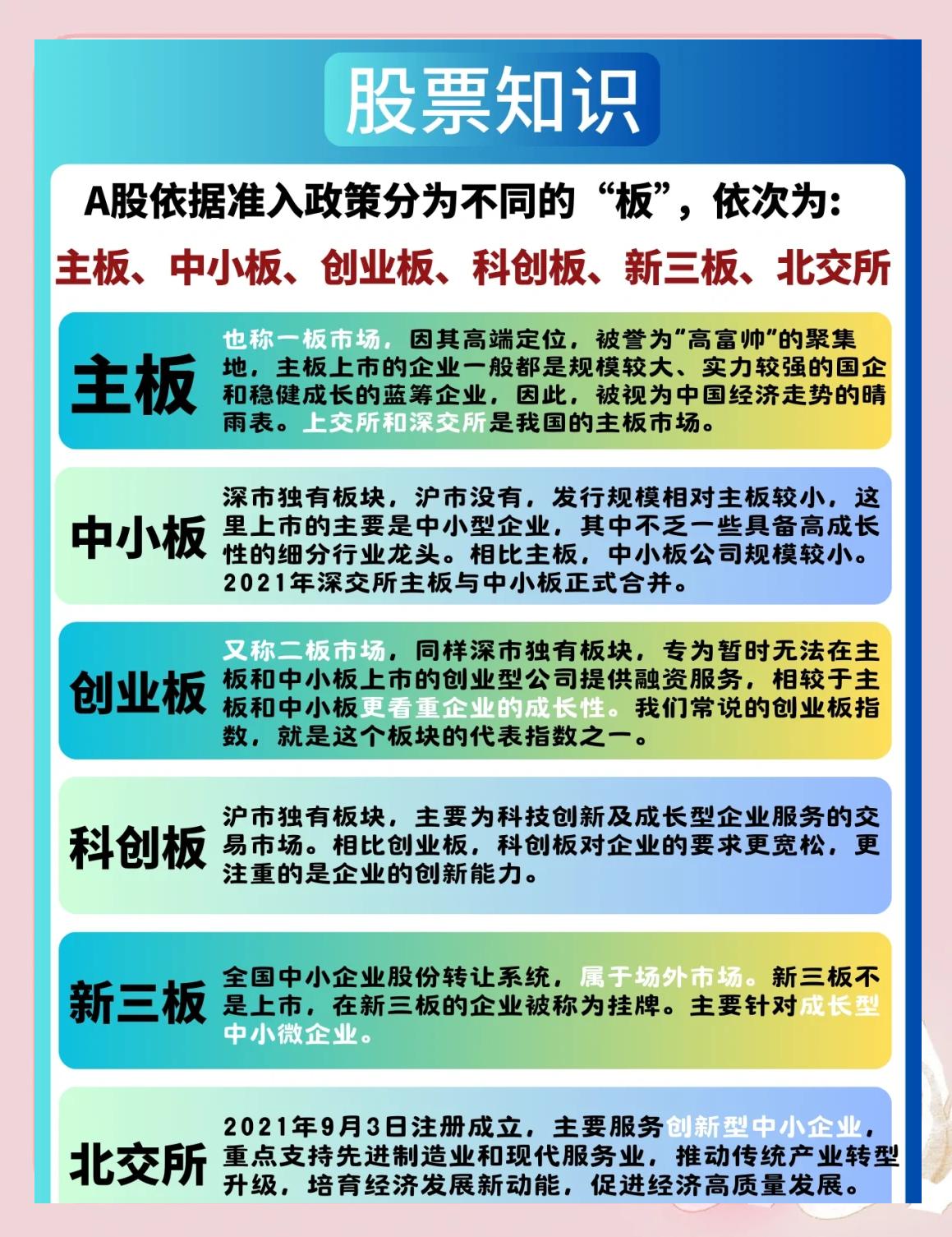 怎么看股票是深还是沪(怎么看股票是沪股还是深股) 怎么看股票是深还是沪(怎么看股票是沪股还是深股)